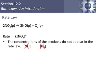 Section 12.2
Rate Laws: An Introduction
Rate Law
2NO2(g) → 2NO(g) + O2(g)
Rate = k[NO2]n
 The concentrations of the products do not appear in the
rate law. [NO] [O2]
13
 
