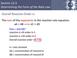 Section 12.3
Determining the Form of the Rate Law
Overall Reaction Order is:
The sum of the exponents in the reaction rate equation.
Rate = k[A]n[B]m
reaction is nth order in A
reaction is mth order in B
Overall reaction order = n + m
k = rate constant
[A] = concentration of reactant A
[B] = concentration of reactant B
16
aA + bB cC + dD
 