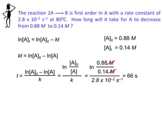 The reaction 2A B is first order in A with a rate constant of
2.8 x 10–2 s–1 at 800C. How long will it take for A to decrease
from 0.88 M to 0.14 M ?
ln[A]t = ln[A]0 – kt
kt = ln[A]0 – ln[A]
t =
ln[A]0 – ln[A]
k
= 66 s
[A]0 = 0.88 M
[A]t = 0.14 M
ln
[A]0
[A]
k
=
ln
0.88 M
0.14 M
2.8 x 10–2 s–1
=
 