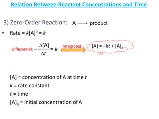 3) Zero-Order Reaction:
 Rate = k[A]0 = k
Integrated: [A] = –kt + [A]o
[A] = concentration of A at time t
k = rate constant
t = time
[A]o = initial concentration of A
32
Relation Between Reactant Concentrations and Time
A product
D[A]
Dt
= kDifferential: –
 
