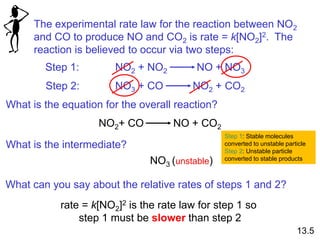 The experimental rate law for the reaction between NO2
and CO to produce NO and CO2 is rate = k[NO2]2. The
reaction is believed to occur via two steps:
Step 1: NO2 + NO2 NO + NO3
Step 2: NO3 + CO NO2 + CO2
What is the equation for the overall reaction?
NO2+ CO NO + CO2
What is the intermediate?
NO3 (unstable)
What can you say about the relative rates of steps 1 and 2?
rate = k[NO2]2 is the rate law for step 1 so
step 1 must be slower than step 2
13.5
Step 1: Stable molecules
converted to unstable particle
Step 2: Unstable particle
converted to stable products
 