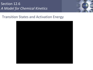 Section 12.6
A Model for Chemical Kinetics
Transition States and Activation Energy
44
 