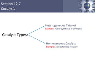 Section 12.7
Catalysis
Heterogeneous Catalyst
Example: Haber synthesis of ammonia
53
Catalyst Types:
Homogeneous Catalyst
Example: Acid catalyzed reaction
 