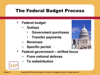 Chapter 12 federal budgets-and-public policy | PPT