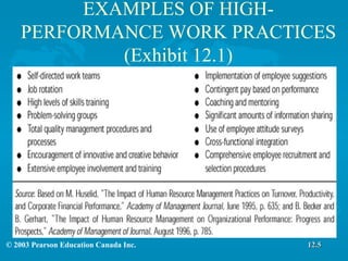 EXAMPLES OF HIGH-PERFORMANCE WORK PRACTICES (Exhibit 12.1) 12.5 