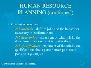 HUMAN RESOURCE PLANNING (continued) Current Assessment Job analysis  - defines jobs and the behaviors necessary to perform them Job description  - statement of what job holder does, how it is done, and why it is done Job specification  - statement of the minimum qualifications that a person must possess to perform a given job 12.9 