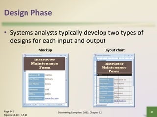 Chapter 12 information system development | PPTX