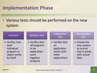 Chapter 12 information system development | PPTX