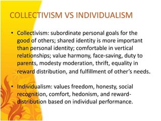 COLLECTIVISM VS INDIVIDUALISM
• Collectivism: subordinate personal goals for the
  good of others; shared identity is more important
  than personal identity; comfortable in vertical
  relationships; value harmony, face-saving, duty to
  parents, modesty moderation, thrift, equality in
  reward distribution, and fulfillment of other’s needs.

• Individualism: values freedom, honesty, social
  recognition, comfort, hedonism, and reward-
  distribution based on individual performance.
 