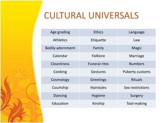 CULTURAL UNIVERSALS
  Age grading         Ethics          Language
    Athletics       Etiquette           Law
Bodily adornment      Family           Magic
    Calendar         Folklore         Marriage
   Cleanliness     Funeral rites      Numbers
    Cooking         Gestures       Puberty customs
   Cosmology        Greetings          Rituals
   Courtship        Hairstyles     Sex restrictions
    Dancing          Hygiene           Surgery
   Education         Kinship         Tool-making
 