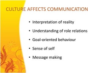 CULTURE AFFECTS COMMUNICATION

        • Interpretation of reality

        • Understanding of role relations

        • Goal-oriented behaviour

        • Sense of self

        • Message making
 