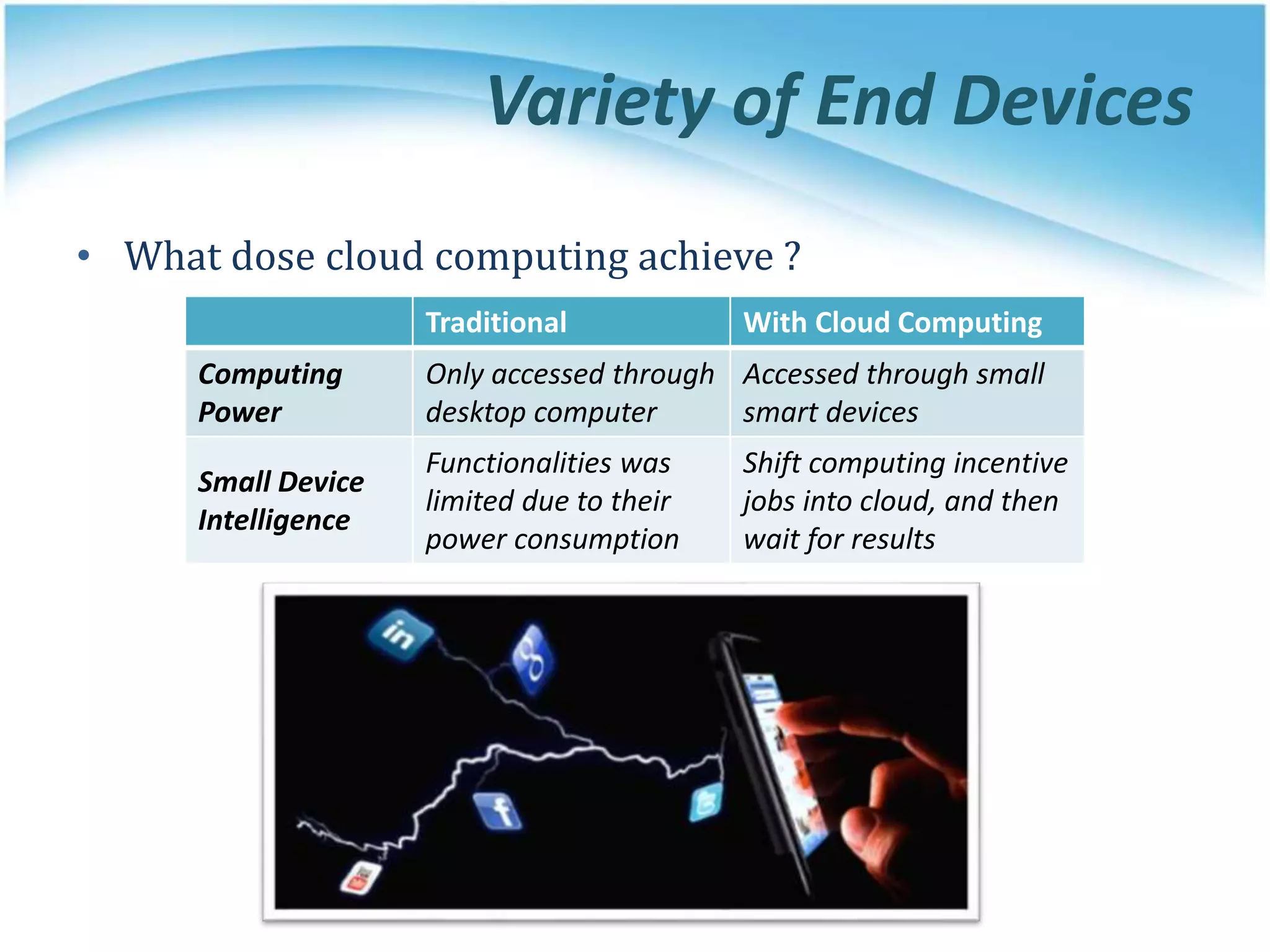 Variety of End Devices
Traditional With Cloud Computing
Computing
Power
Only accessed through
desktop computer
Accessed through small
smart devices
Small Device
Intelligence
Functionalities was
limited due to their
power consumption
Shift computing incentive
jobs into cloud, and then
wait for results
• What dose cloud computing achieve ?
 