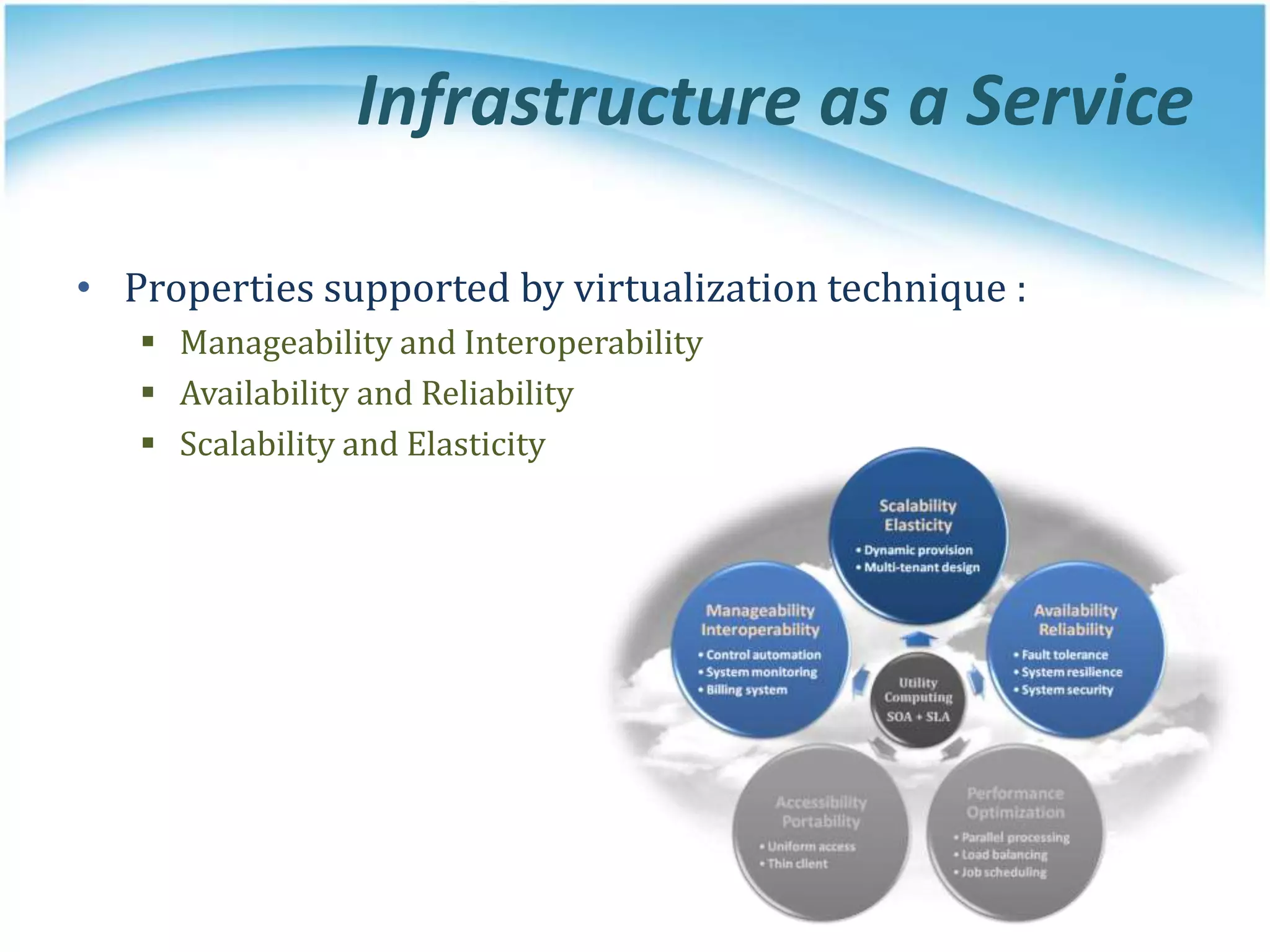 Infrastructure as a Service
• Properties supported by virtualization technique :
 Manageability and Interoperability
 Availability and Reliability
 Scalability and Elasticity
 