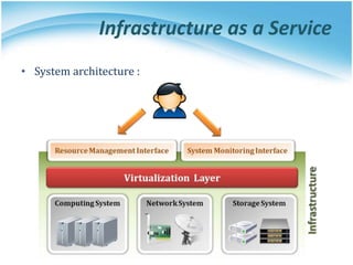 Platform as a Service
• Enabling technique – Runtime Environment Design
 Runtime environment refers to collection of soft...
