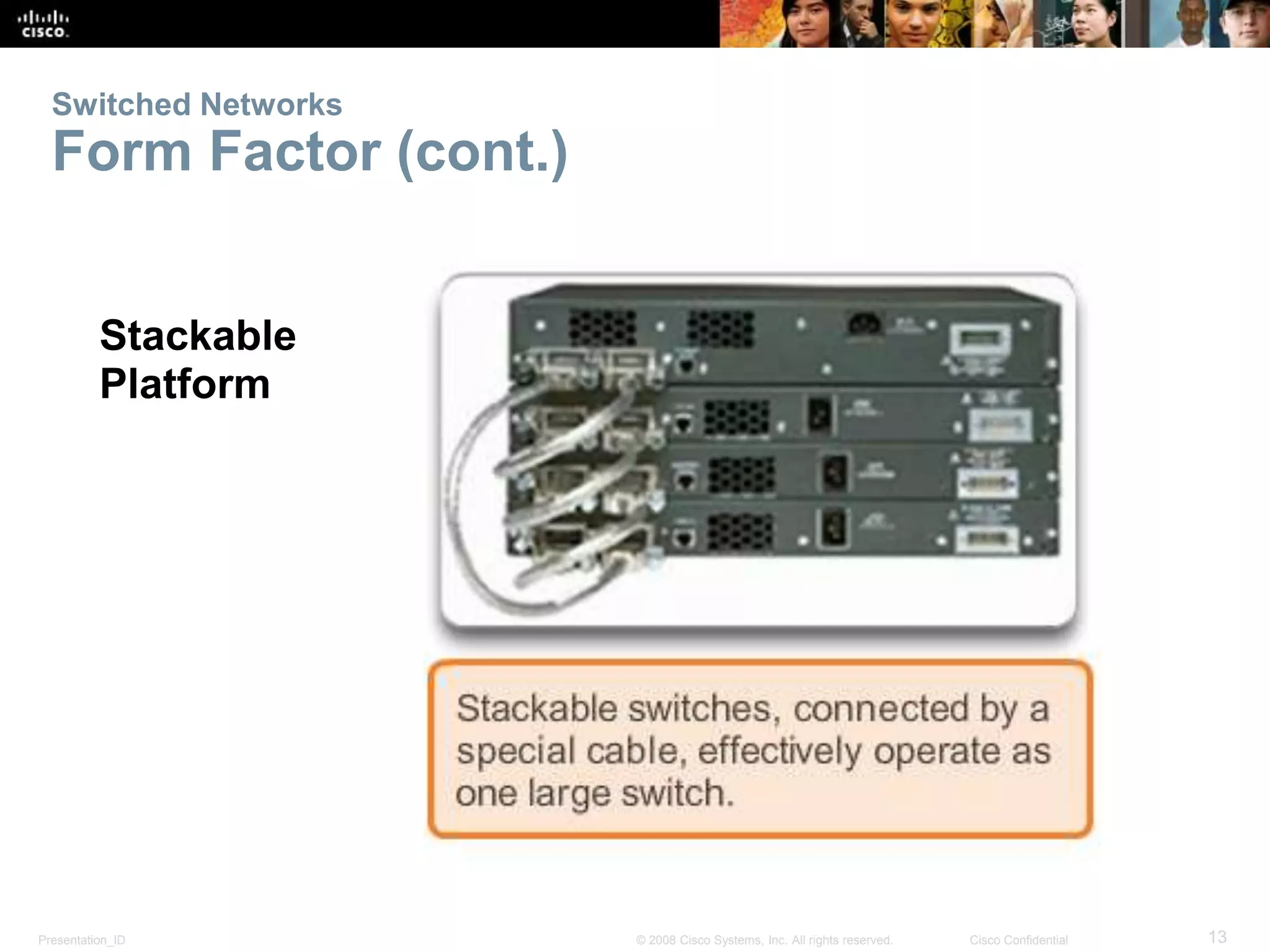 Presentation_ID 13© 2008 Cisco Systems, Inc. All rights reserved. Cisco Confidential
Switched Networks
Form Factor (cont.)
Stackable
Platform
 