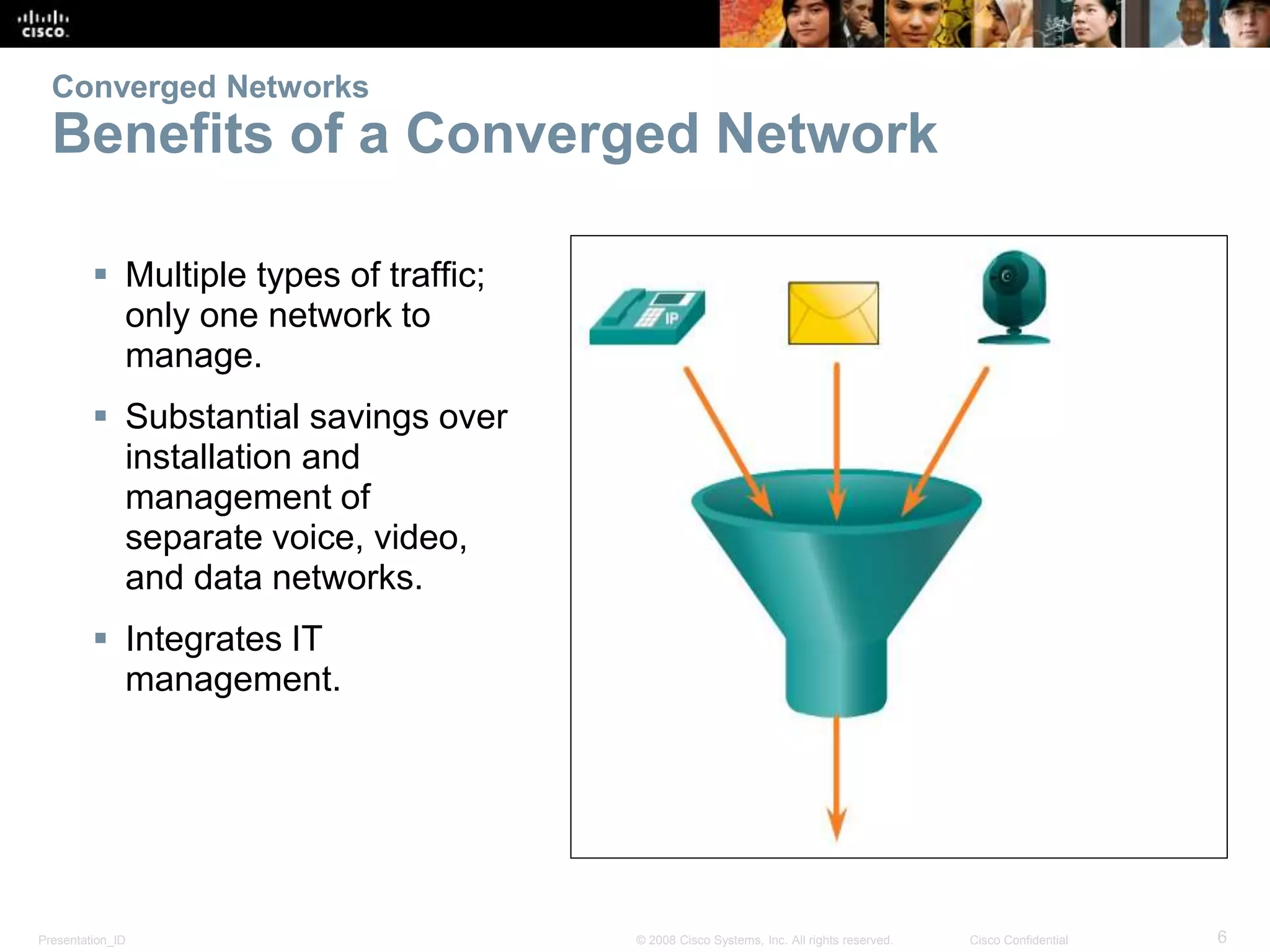 Presentation_ID 6© 2008 Cisco Systems, Inc. All rights reserved. Cisco Confidential
Converged Networks
Benefits of a Converged Network
 Multiple types of traffic;
only one network to
manage.
 Substantial savings over
installation and
management of
separate voice, video,
and data networks.
 Integrates IT
management.
 