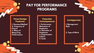 Component Indesign Effective Pay For Performance Chapter 12 - Recognizing Employee Contributions With Pay (FEB Unila) | PDF