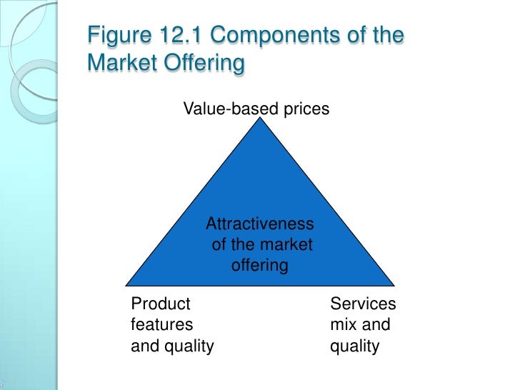 chapter 12 setting product strategy kotler By philip t kotler marketing management is the gold standard marketing text because its content and chapter 12 setting product strategy chapter 13. chapter 12 setting product strategy kotler By philip t kotler marketing management is the gold standard marketing text because its content and chapter 12 setting product strategy chapter 13.