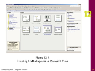 Connecting with Computer Science 14
Figure 12-4
Creating UML diagrams in Microsoft Visio
 