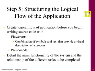 Connecting with Computer Science 25
Step 5: Structuring the Logical
Flow of the Application
• Create logical flow of application before you begin
writing source code with
– Flowcharts
• Combination of symbols and text that provide a visual
description of a process
– Pseudocode
• Detail the main functionality of the system and the
relationship of the different tasks to be completed
 