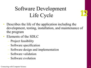 Connecting with Computer Science 5
Software Development
Life Cycle
• Describes the life of the application including the
development, testing, installation, and maintenance of
the program
• Elements of the SDLC
– Project feasibility
– Software specification
– Software design and implementation
– Software validation
– Software evolution
 