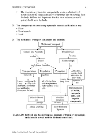 transport phenomena in biological systems syllabus asu transport phenomena in biological systems syllabus asu