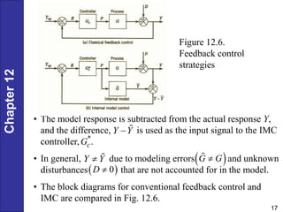 Chapter
12
17
• The model response is subtracted from the actual response Y,
and the difference, is used as the input signal to the IMC
controller, .
• In general, due to modeling errors and unknown
disturbances that are not accounted for in the model.
• The block diagrams for conventional feedback control and
IMC are compared in Fig. 12.6.
Y Y

*
c
G
Y Y
  
G G

 
0
D 
Figure 12.6.
Feedback control
strategies
 