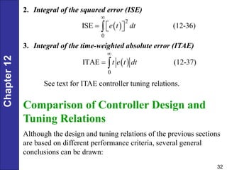 Chapter
12
32
2. Integral of the squared error (ISE)
 
2
0
ISE (12-36)
e t dt

 
  

3. Integral of the time-weighted absolute error (ITAE)
 
0
ITAE (12-37)
t e t dt

 
Comparison of Controller Design and
Tuning Relations
Although the design and tuning relations of the previous sections
are based on different performance criteria, several general
conclusions can be drawn:
See text for ITAE controller tuning relations.
 