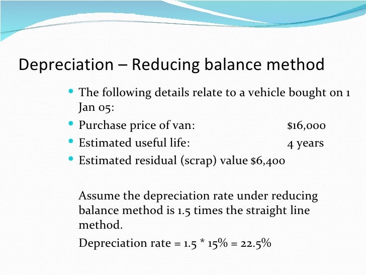 Chapter 12 & 14 depreciation of non current assets clc
