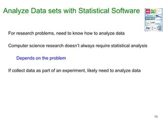 Comprehensive Guide to Research Methods in Computer Science for ...