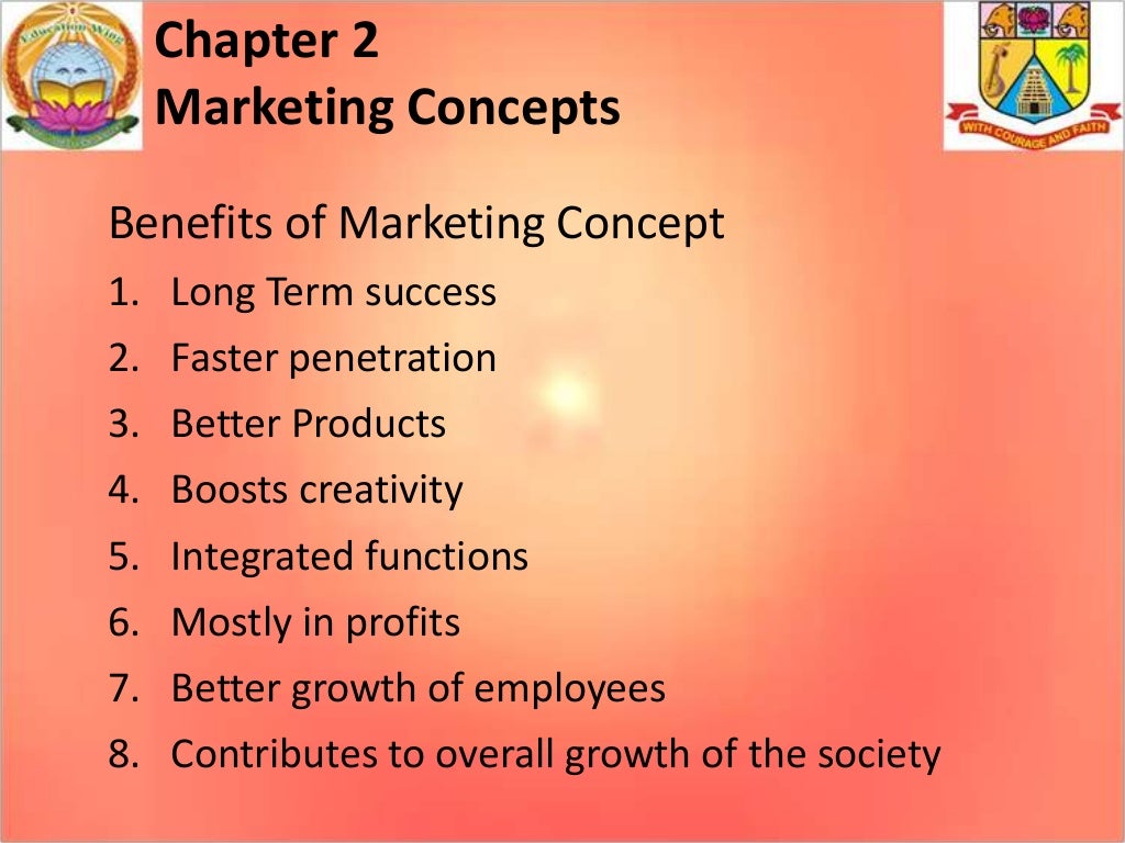 marketing management meaning and importance