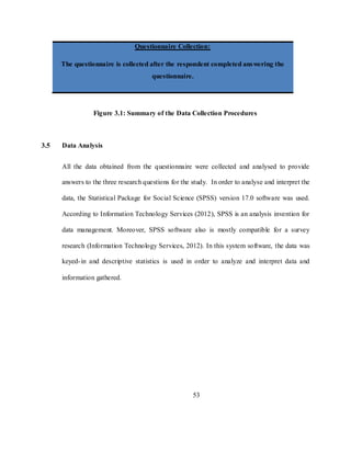 53
Questionnaire Collection:
The questionnaire is collected after the respondent completed answering the
questionnaire.
Figure 3.1: Summary of the Data Collection Procedures
3.5 Data Analysis
All the data obtained from the questionnaire were collected and analysed to provide
answers to the three research questions for the study. In order to analyse and interpret the
data, the Statistical Package for Social Science (SPSS) version 17.0 software was used.
According to Information Technology Services (2012), SPSS is an analysis invention for
data management. Moreover, SPSS software also is mostly compatible for a survey
research (Information Technology Services, 2012). In this system software, the data was
keyed-in and descriptive statistics is used in order to analyze and interpret data and
information gathered.
 