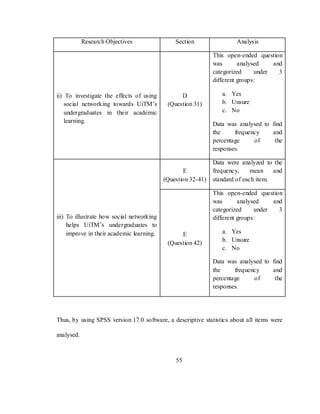 55
Research Objectives Section Analysis
ii) To investigate the effects of using
social networking towards UiTM‘s
undergraduates in their academic
learning.
D
(Question 31)
This open-ended question
was analysed and
categorized under 3
different groups:
a. Yes
b. Unsure
c. No
Data was analysed to find
the frequency and
percentage of the
responses.
iii) To illustrate how social networking
helps UiTM‘s undergraduates to
improve in their academic learning.
E
(Question 32-41)
Data were analyzed to the
frequency, mean and
standard of each item.
E
(Question 42)
This open-ended question
was analysed and
categorized under 3
different groups:
a. Yes
b. Unsure
c. No
Data was analysed to find
the frequency and
percentage of the
responses.
Thus, by using SPSS version 17.0 software, a descriptive statistics about all items were
analysed.
 