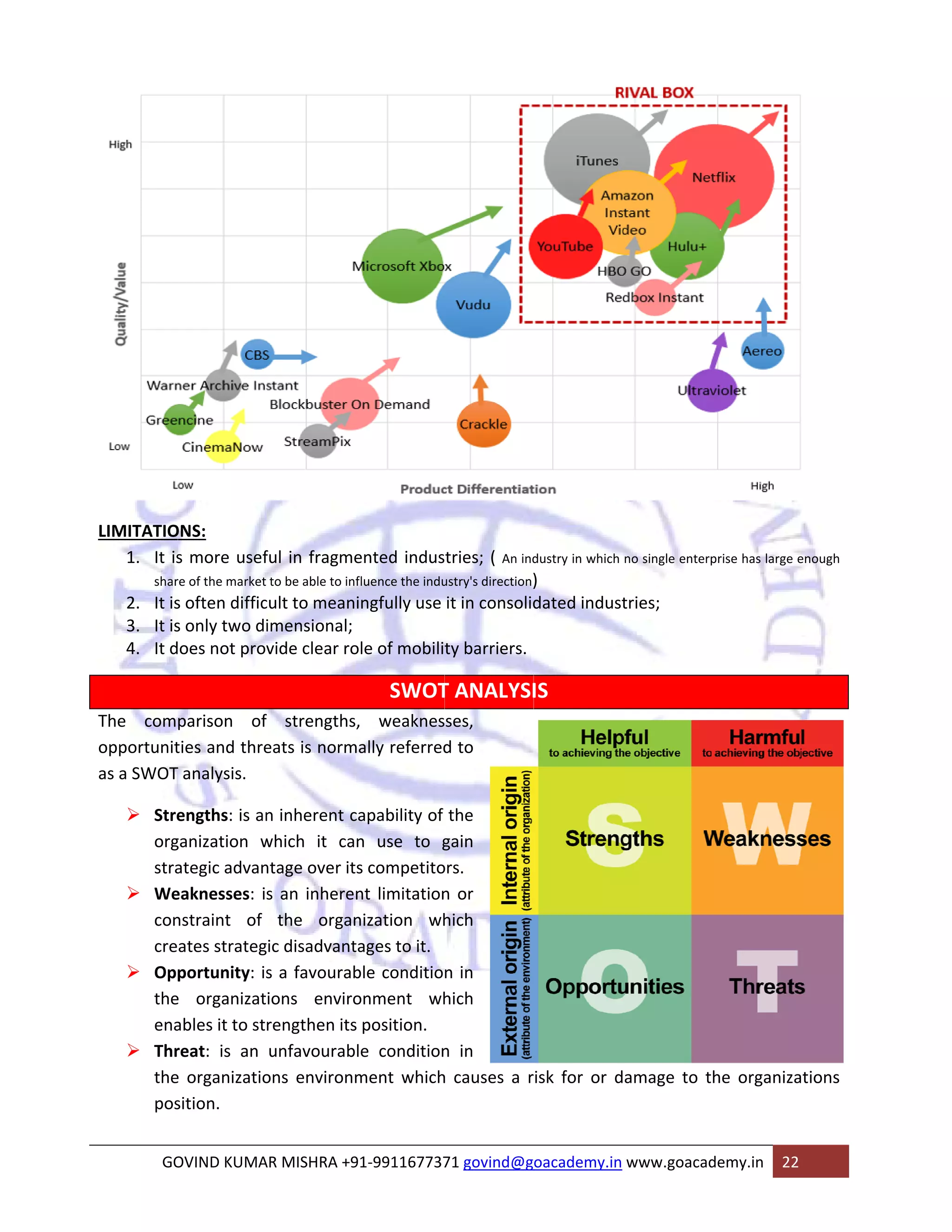 LIMITATIO 
ONS: 
s more usef 
re of the market 
s often diffic 
s only two di 
oes not prov 
1. It is 
shar 
2. It is 
3. It is 
4. It d 
The com 
opportunit 
as a SWOT 
ful in fragme 
to be able to inf 
cult to mean 
imensional; 
vide clear ro 
parison of 
ties and thre 
T analysis. 
engths: is an 
ganization w 
ategic advan 
eaknesses: is 
nstraint of 
ates strateg 
portunity: is 
e organizat 
ables it to st 
reat: is an 
e organizatio 
sition. 
¾ Stre 
org 
stra 
¾ We 
con 
cre 
¾ Opp 
the 
ena 
¾ Thr 
the 
pos 
GO 
ented indus 
fluence the indu 
ingfully use 
ole of mobili 
strengths 
eats is norm 
tries; ( An ind 
ustry's direction) 
it in consolid 
ty barriers. 
T ANALYSI 
ses, 
d to 
, weaknes 
mally referred 
n inherent c 
which it ca 
ntage over it 
s an inhere 
the organ 
ic disadvant 
s a favourab 
ions enviro 
rengthen its 
unfavourab 
ons environm 
OVIND KUMA 
the 
gain 
ors. 
n or 
hich 
capability of 
n use to g 
s competito 
nt limitation 
nization wh 
tages to it. 
ble conditio 
onment wh 
s position. 
le condition 
ment which 
AR MISHRA +9 
SWOT 
n in 
hich 
dustry in which 
) 
dated indust 
IS 
n in 
h causes a r 
91‐991167737 
71 govind@g 
no single enterp 
tries; 
isk for or d 
oacademy.in 
prise has large e 
amage to t 
enough 
he organiza 
www.goacad 
ations 
demy.in 22 
 