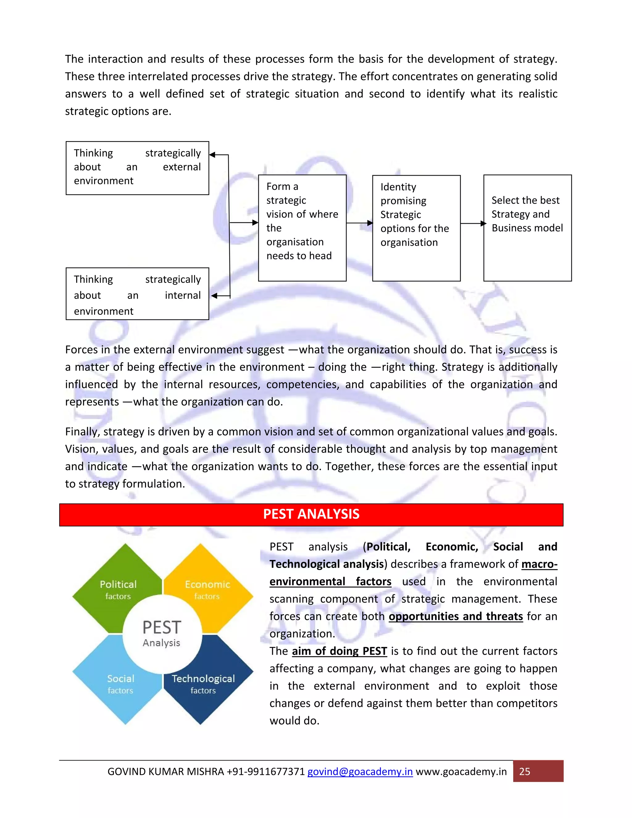 The interaction and results of these processes form the basis for the development of strategy. 
These three interrelated processes drive the strategy. The effort concentrates on generating solid 
answers to a well defined set of strategic situation and second to identify what its realistic 
strategic options are. 
Select the best 
Strategy and 
Business model 
Identity 
promising 
Strategic 
options for the 
organisation 
Form a 
strategic 
vision of where 
the 
organisation 
needs to head 
Thinking strategically 
about an external 
environment 
Thinking strategically 
about an internal 
environment 
Forces in the external environment suggest ―what the organizaƟon should do. That is, success is 
a matter of being effective in the environment – doing the ―right thing. Strategy is addiƟonally 
influenced by the internal resources, competencies, and capabilities of the organization and 
represents ―what the organizaƟon can do. 
Finally, strategy is driven by a common vision and set of common organizational values and goals. 
Vision, values, and goals are the result of considerable thought and analysis by top management 
and indicate ―what the organization wants to do. Together, these forces are the essential input 
to strategy formulation. 
PEST ANALYSIS 
PEST analysis (Political, Economic, Social and 
Technological analysis) describes a framework of macro‐environmental 
factors used in the environmental 
scanning component of strategic management. These 
forces can create both opportunities and threats for an 
organization. 
The aim of doing PEST is to find out the current factors 
affecting a company, what changes are going to happen 
in the external environment and to exploit those 
changes or defend against them better than competitors 
would do. 
GOVIND KUMAR MISHRA +91‐9911677371 govind@goacademy.in www.goacademy.in 25 
 
