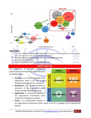 LIMITATIO 
ONS: 
s more usef 
re of the market 
s often diffic 
s only two di 
oes not prov 
1. It is 
shar 
2. It is 
3. It is 
4. It d 
The com 
opportunit 
as a SWOT 
ful in fragme 
to be able to inf 
cult to mean 
imensional; 
vide clear ro 
parison of 
ties and thre 
T analysis. 
engths: is an 
ganization w 
ategic advan 
eaknesses: is 
nstraint of 
ates strateg 
portunity: is 
e organizat 
ables it to st 
reat: is an 
e organizatio 
sition. 
¾ Stre 
org 
stra 
¾ We 
con 
cre 
¾ Opp 
the 
ena 
¾ Thr 
the 
pos 
GO 
ented indus 
fluence the indu 
ingfully use 
ole of mobili 
strengths 
eats is norm 
tries; ( An ind 
ustry's direction) 
it in consolid 
ty barriers. 
T ANALYSI 
ses, 
d to 
, weaknes 
mally referred 
n inherent c 
which it ca 
ntage over it 
s an inhere 
the organ 
ic disadvant 
s a favourab 
ions enviro 
rengthen its 
unfavourab 
ons environm 
OVIND KUMA 
the 
gain 
ors. 
n or 
hich 
capability of 
n use to g 
s competito 
nt limitation 
nization wh 
tages to it. 
ble conditio 
onment wh 
s position. 
le condition 
ment which 
AR MISHRA +9 
SWOT 
n in 
hich 
dustry in which 
) 
dated indust 
IS 
n in 
h causes a r 
91‐991167737 
71 govind@g 
no single enterp 
tries; 
isk for or d 
oacademy.in 
prise has large e 
amage to t 
enough 
he organiza 
www.goacad 
ations 
demy.in 22 
 
