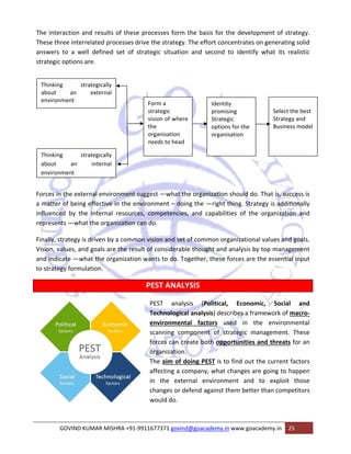 The interaction and results of these processes form the basis for the development of strategy. 
These three interrelated processes drive the strategy. The effort concentrates on generating solid 
answers to a well defined set of strategic situation and second to identify what its realistic 
strategic options are. 
Select the best 
Strategy and 
Business model 
Identity 
promising 
Strategic 
options for the 
organisation 
Form a 
strategic 
vision of where 
the 
organisation 
needs to head 
Thinking strategically 
about an external 
environment 
Thinking strategically 
about an internal 
environment 
Forces in the external environment suggest ―what the organizaƟon should do. That is, success is 
a matter of being effective in the environment – doing the ―right thing. Strategy is addiƟonally 
influenced by the internal resources, competencies, and capabilities of the organization and 
represents ―what the organizaƟon can do. 
Finally, strategy is driven by a common vision and set of common organizational values and goals. 
Vision, values, and goals are the result of considerable thought and analysis by top management 
and indicate ―what the organization wants to do. Together, these forces are the essential input 
to strategy formulation. 
PEST ANALYSIS 
PEST analysis (Political, Economic, Social and 
Technological analysis) describes a framework of macro‐environmental 
factors used in the environmental 
scanning component of strategic management. These 
forces can create both opportunities and threats for an 
organization. 
The aim of doing PEST is to find out the current factors 
affecting a company, what changes are going to happen 
in the external environment and to exploit those 
changes or defend against them better than competitors 
would do. 
GOVIND KUMAR MISHRA +91‐9911677371 govind@goacademy.in www.goacademy.in 25 
 