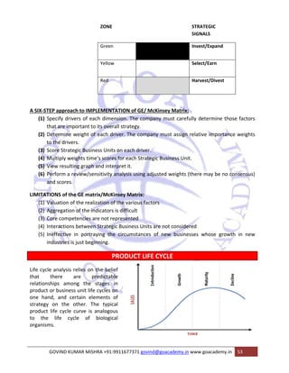 ZONE STRATEGIC 
SIGNALS 
Green Invest/Expand 
Yellow Select/Earn 
Red Harvest/Divest 
A SIX‐STEP approach to IMPLEMENTATION of GE/ McKinsey Matrix: 
(1) Specify drivers of each dimension. The company must carefully determine those factors 
that are important to its overall strategy. 
(2) Determine weight of each driver. The company must assign relative importance weights 
to the drivers. 
(3) Score Strategic Business Units on each driver. 
(4) Multiply weights time‘s scores for each Strategic Business Unit. 
(5) View resulting graph and interpret it. 
(6) Perform a review/sensitivity analysis using adjusted weights (there may be no consensus) 
and scores. 
LIMITATIONS of the GE matrix/McKinsey Matrix: 
(1) Valuation of the realization of the various factors 
(2) Aggregation of the indicators is difficult 
(3) Core competencies are not represented 
(4) Interactions between Strategic Business Units are not considered 
(5) Ineffective in portraying the circumstances of new businesses whose growth in new 
industries is just beginning. 
PRODUCT LIFE CYCLE 
Life cycle analysis relies on the belief 
that there are predictable 
relationships among the stages in 
product or business unit life cycles on 
one hand, and certain elements of 
strategy on the other. The typical 
product life cycle curve is analogous 
to the life cycle of biological 
organisms. 
GOVIND KUMAR MISHRA +91‐9911677371 govind@goacademy.in www.goacademy.in 53 
 