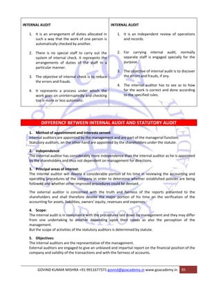 INTERNAL AUDIT 
1. It is an arrangement of duties allocated in 
such a way that the work of one person is 
automatically checked by another. 
2. There is no special staff to carry out the 
system of internal check. It represents the 
arrangements of duties of the staff in a 
particular manner. 
3. The objective of internal check is to reduce 
the errors and frauds. 
4. It represents a process under which the 
work goes on uninterruptedly and checking 
too is more or less automatic. 
INTERNAL AUDIT 
1. It is an independent review of operations 
and records. 
2. For carrying internal audit, normally 
separate staff is engaged specially for the 
purpose. 
3. The objective of internal audit is to discover 
the errors and frauds, if any. 
4. The internal auditor has to see as to how 
far the work is correct and done according 
to the specified rules. 
DIFFERENCF BETWEEN INTERNAL AUDIT AND STATUTORY AUDIT 
1. Method of appointment and interests served: 
Internal auditors are appointed by the management and are part of the managerial function. 
Statutory auditors, on the other hand are appointed by the shareholders under the statute. 
2. Independence: 
The external auditor has considerably more independence than the internal auditor as he is appointed 
by the shareholders and thus not dependent on management for directions. 
3. Principal areas of interest: 
The internal auditor will devote a considerable portion of his time in reviewing the accounting and 
operating procedures of the company in order to determine whether established policies are being 
followed and whether other improved procedures could be devised. 
The external auditor is concerned with the truth and fairness of the reports presented to the 
shareholders and shall therefore devote the major portion of his time on the verification of the 
accounting for assets, liabilities, owners' equity, revenues and expenses. 
4. Scope: 
The internal audit is in compliance with the procedures laid down by management and they may differ 
from one undertaking to another depending upon their needs as also the perception of the 
management. 
But the scope of activities of the statutory auditors is determined by statute. 
5. Objectives: 
The internal auditors are the representative of the management. 
External auditors are engaged to give an unbiased and impartial report on the financial position of the 
company and validity of the transactions and with‐the fairness of accounts. 
GOVIND KUMAR MISHRA +91‐9911677371 govind@goacademy.in www.goacademy.in 95 
 