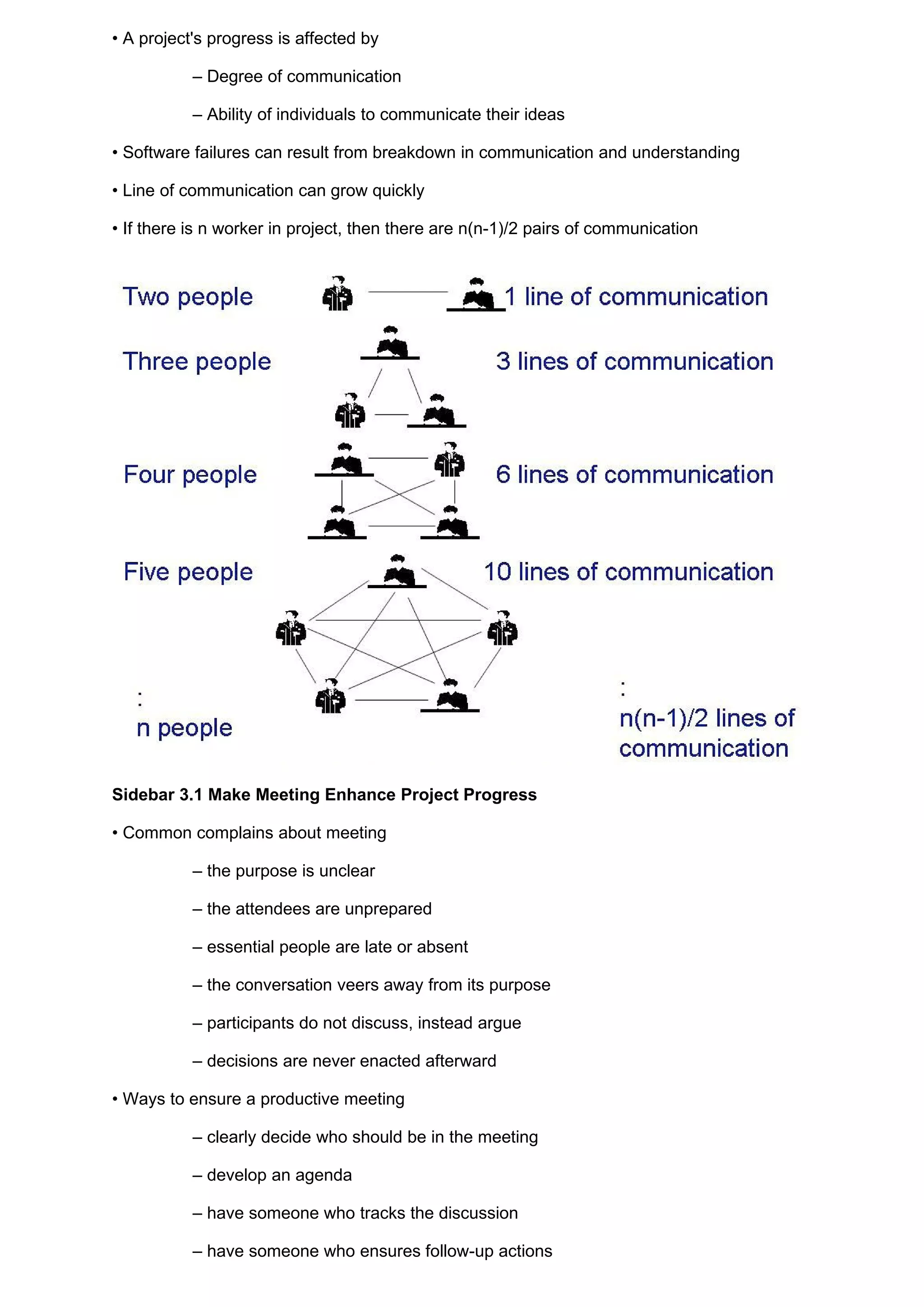 • A project's progress is affected by

           – Degree of communication

           – Ability of individuals to communicate their ideas

• Software failures can result from breakdown in communication and understanding

• Line of communication can grow quickly

• If there is n worker in project, then there are n(n-1)/2 pairs of communication




Sidebar 3.1 Make Meeting Enhance Project Progress

• Common complains about meeting

           – the purpose is unclear

           – the attendees are unprepared

           – essential people are late or absent

           – the conversation veers away from its purpose

           – participants do not discuss, instead argue

           – decisions are never enacted afterward

• Ways to ensure a productive meeting

           – clearly decide who should be in the meeting

           – develop an agenda

           – have someone who tracks the discussion

           – have someone who ensures follow-up actions
 