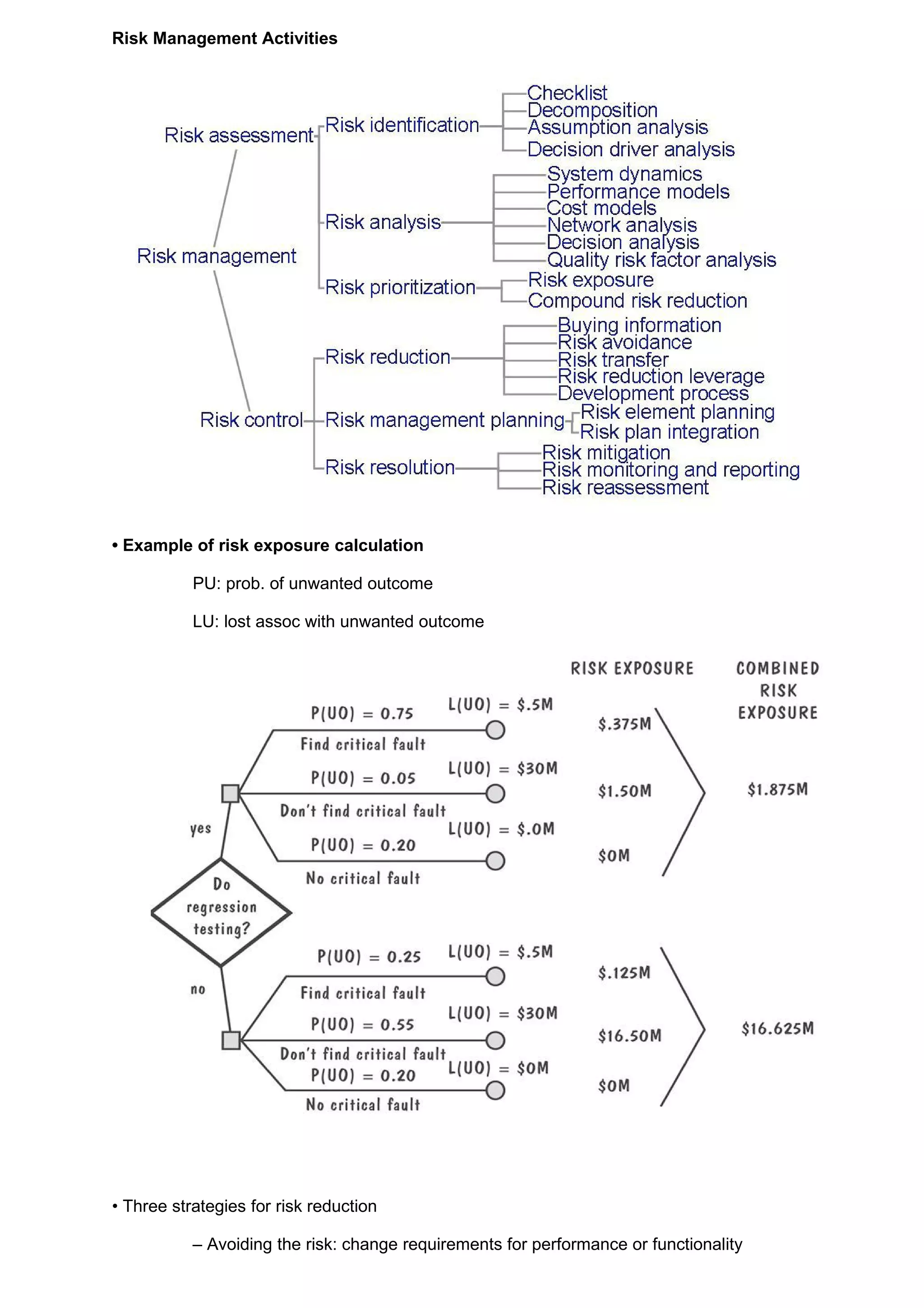 Risk Management Activities




• Example of risk exposure calculation

           PU: prob. of unwanted outcome

           LU: lost assoc with unwanted outcome




• Three strategies for risk reduction

           – Avoiding the risk: change requirements for performance or functionality
 