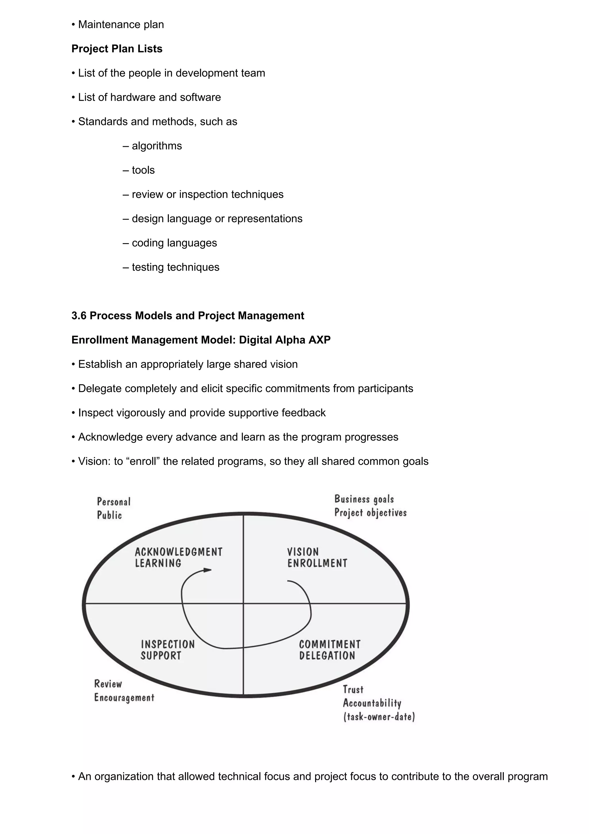 • Maintenance plan

Project Plan Lists

• List of the people in development team

• List of hardware and software

• Standards and methods, such as

          – algorithms

          – tools

          – review or inspection techniques

          – design language or representations

          – coding languages

          – testing techniques



3.6 Process Models and Project Management

Enrollment Management Model: Digital Alpha AXP

• Establish an appropriately large shared vision

• Delegate completely and elicit specific commitments from participants

• Inspect vigorously and provide supportive feedback

• Acknowledge every advance and learn as the program progresses

• Vision: to “enroll” the related programs, so they all shared common goals




• An organization that allowed technical focus and project focus to contribute to the overall program
 