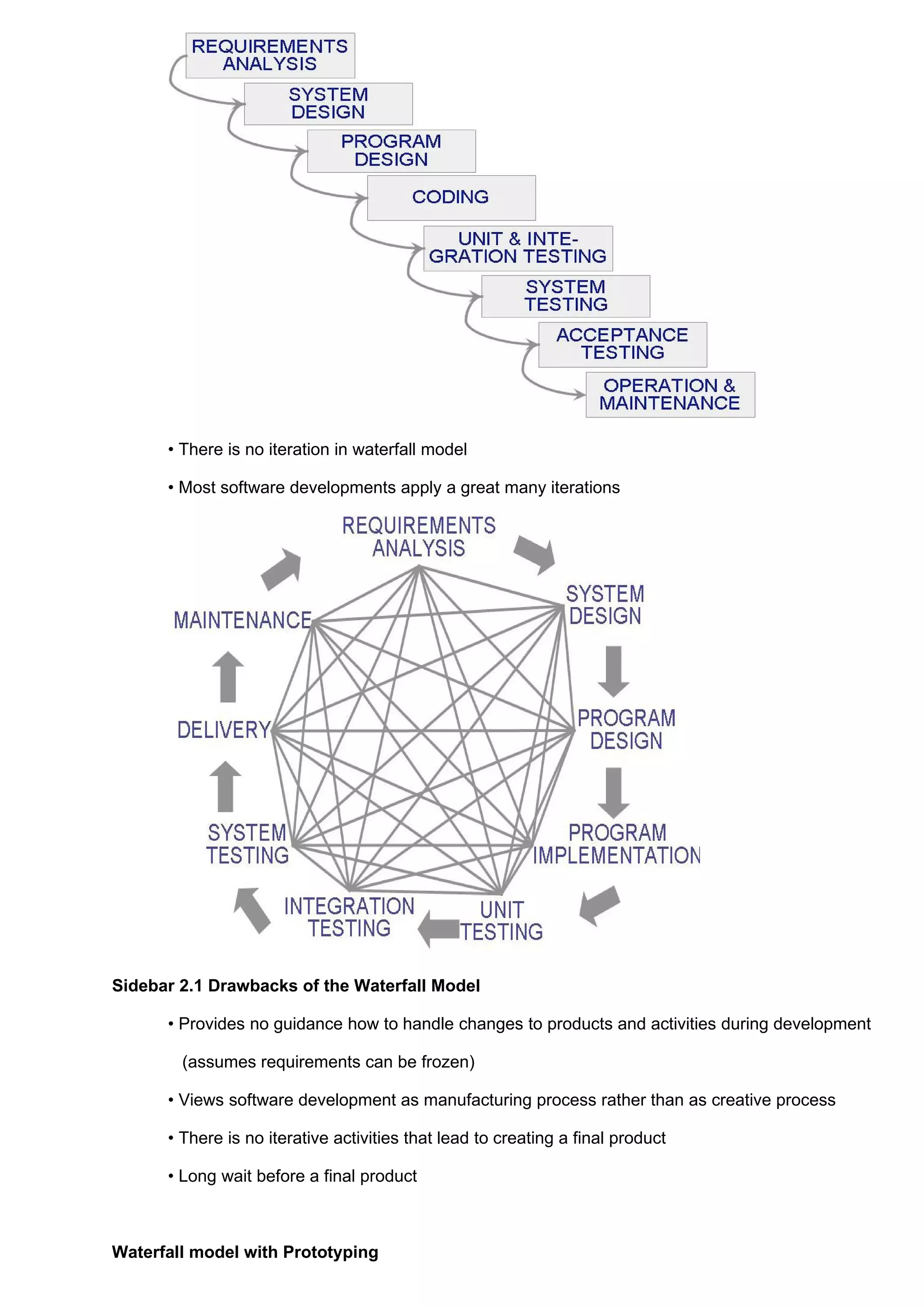 • There is no iteration in waterfall model

      • Most software developments apply a great many iterations




Sidebar 2.1 Drawbacks of the Waterfall Model

      • Provides no guidance how to handle changes to products and activities during development

        (assumes requirements can be frozen)

      • Views software development as manufacturing process rather than as creative process

      • There is no iterative activities that lead to creating a final product

      • Long wait before a final product



Waterfall model with Prototyping
 