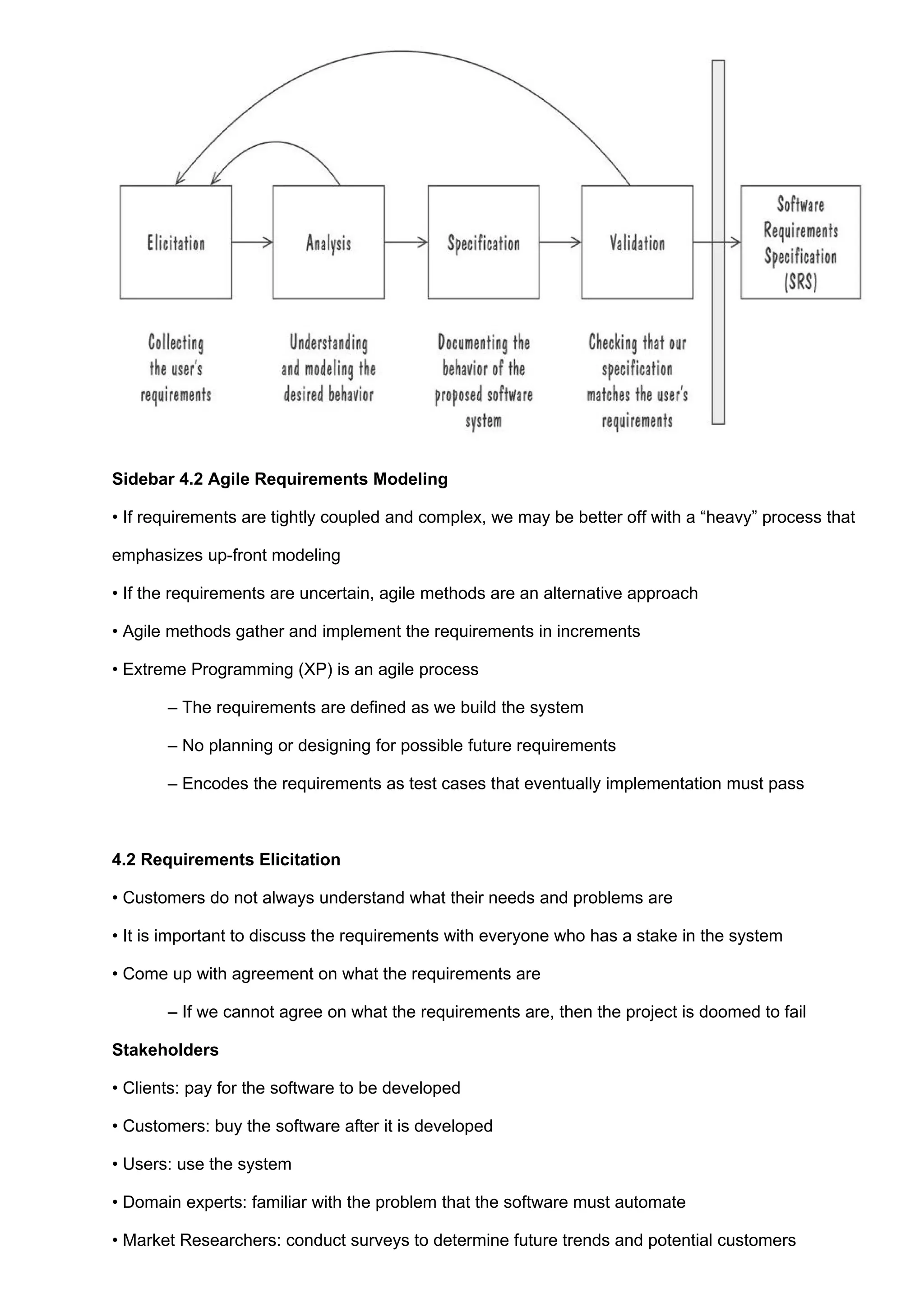 Sidebar 4.2 Agile Requirements Modeling

• If requirements are tightly coupled and complex, we may be better off with a “heavy” process that

emphasizes up-front modeling

• If the requirements are uncertain, agile methods are an alternative approach

• Agile methods gather and implement the requirements in increments

• Extreme Programming (XP) is an agile process

       – The requirements are defined as we build the system

       – No planning or designing for possible future requirements

       – Encodes the requirements as test cases that eventually implementation must pass



4.2 Requirements Elicitation

• Customers do not always understand what their needs and problems are

• It is important to discuss the requirements with everyone who has a stake in the system

• Come up with agreement on what the requirements are

       – If we cannot agree on what the requirements are, then the project is doomed to fail

Stakeholders

• Clients: pay for the software to be developed

• Customers: buy the software after it is developed

• Users: use the system

• Domain experts: familiar with the problem that the software must automate

• Market Researchers: conduct surveys to determine future trends and potential customers
 