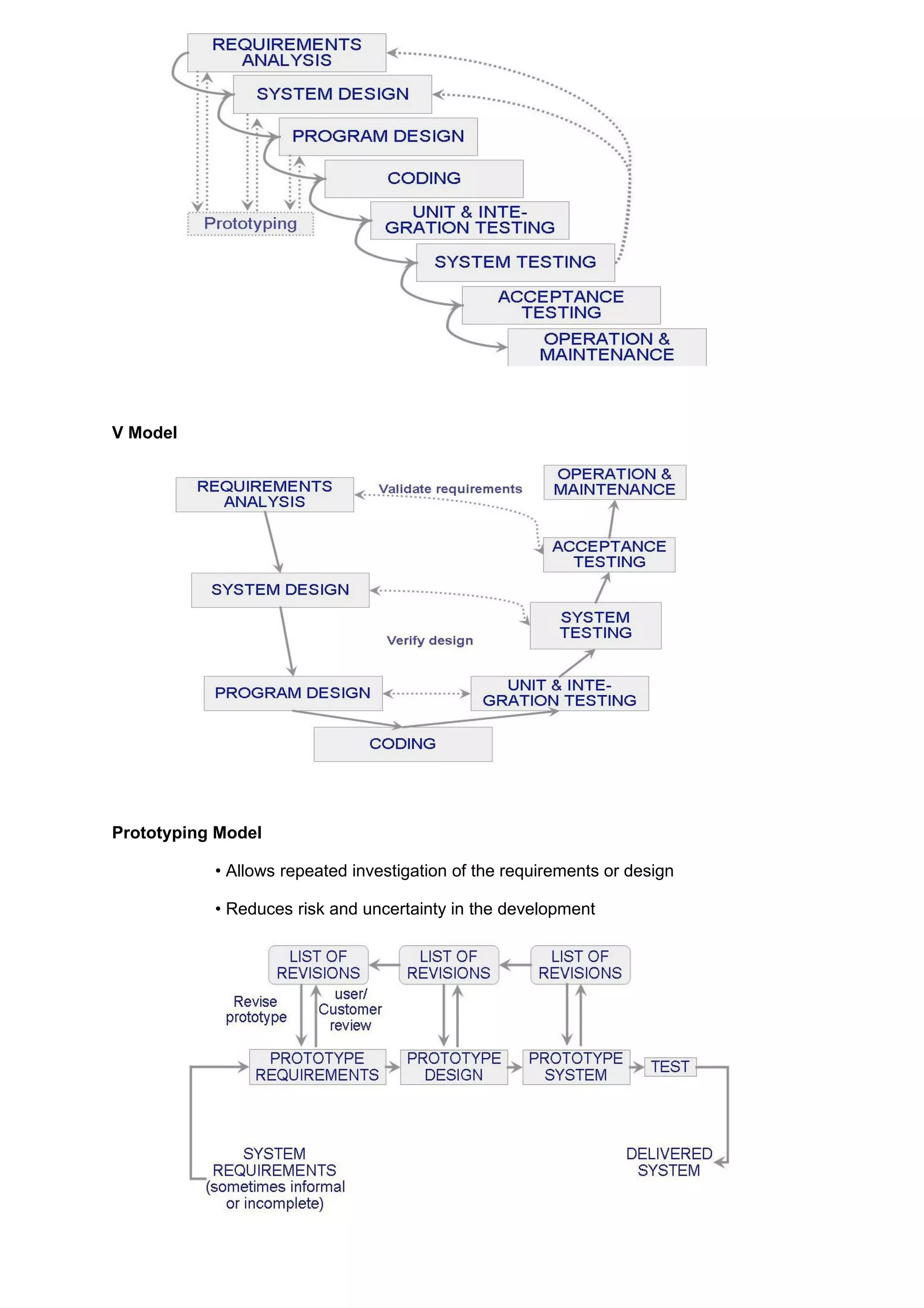 V Model




Prototyping Model

           • Allows repeated investigation of the requirements or design

           • Reduces risk and uncertainty in the development
 