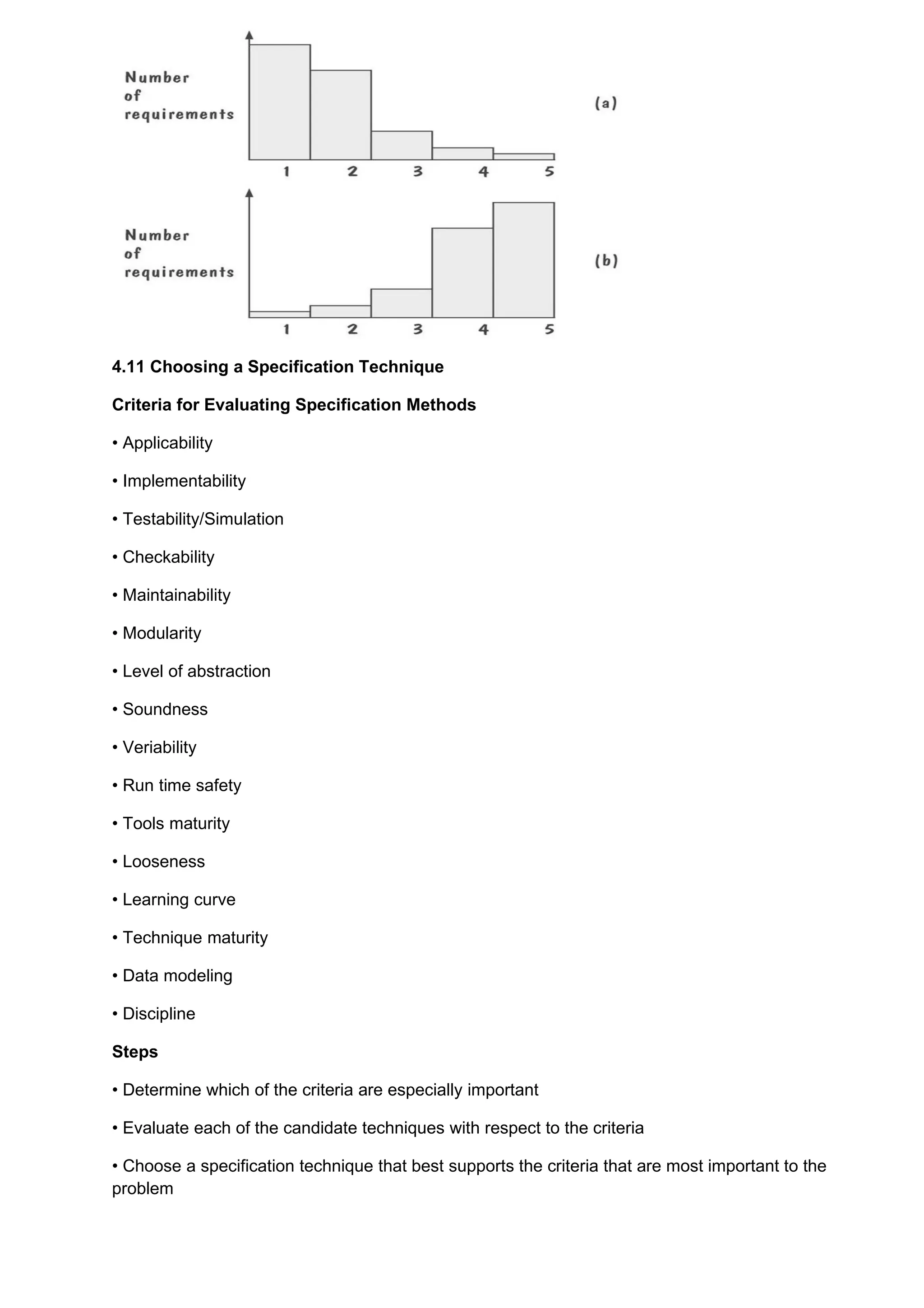 4.11 Choosing a Specification Technique

Criteria for Evaluating Specification Methods

• Applicability

• Implementability

• Testability/Simulation

• Checkability

• Maintainability

• Modularity

• Level of abstraction

• Soundness

• Veriability

• Run time safety

• Tools maturity

• Looseness

• Learning curve

• Technique maturity

• Data modeling

• Discipline

Steps

• Determine which of the criteria are especially important

• Evaluate each of the candidate techniques with respect to the criteria

• Choose a specification technique that best supports the criteria that are most important to the
problem
 