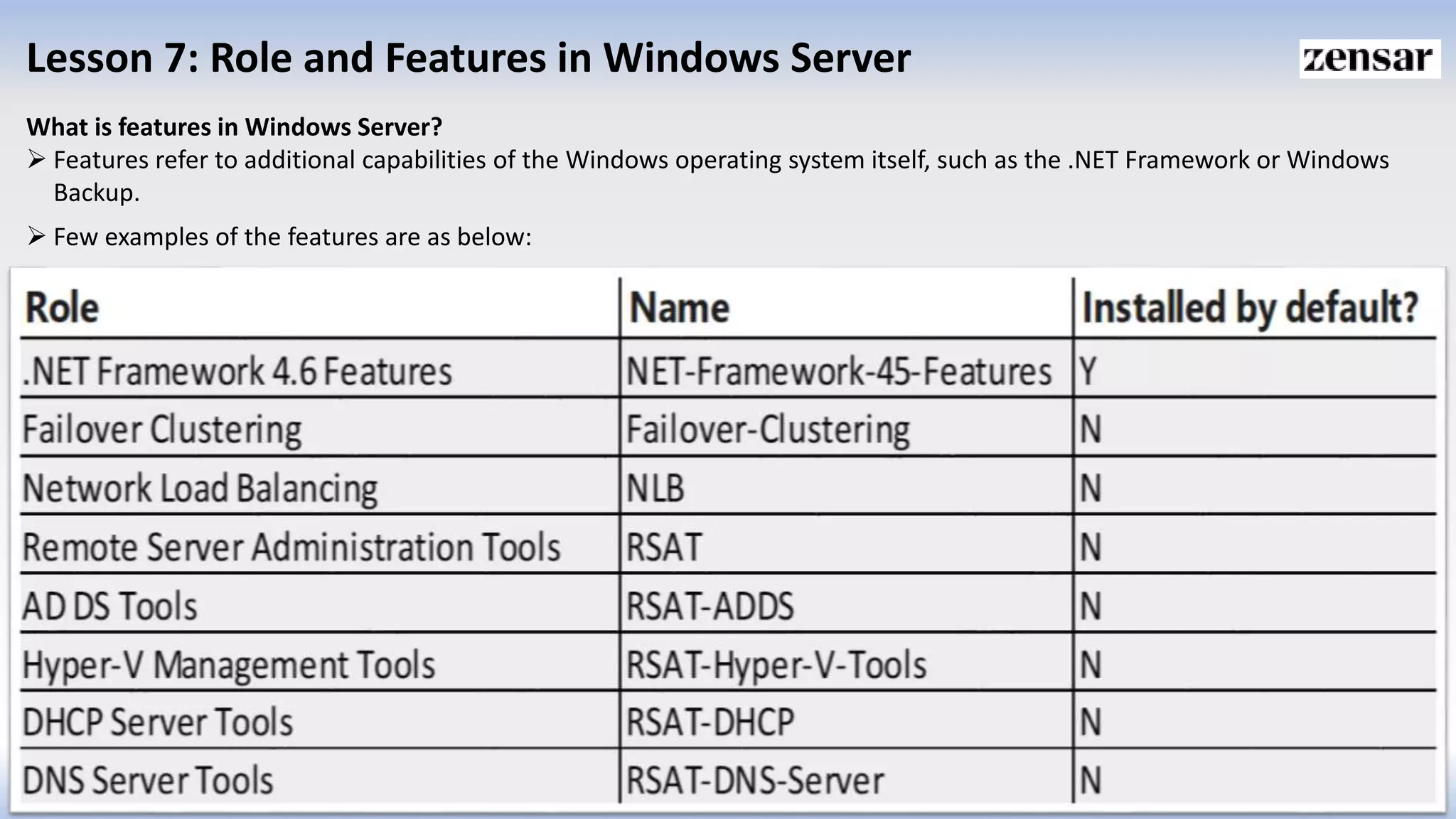 Lesson 7: Role and Features in Windows Server
What is features in Windows Server?
 Features refer to additional capabilities of the Windows operating system itself, such as the .NET Framework or Windows
Backup.
 Few examples of the features are as below:
 