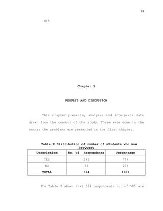 19
N/A
Chapter 3
RESULTS AND DISCUSSION
This chapter presents, analyzes and interprets data
drawn from the conduct of the study. These were done in the
manner the problems are presented in the first chapter.
Table 2 Distribution of number of students who use
ProQuest
Description No. of Respondents Percentage
YES 281 77%
NO 83 23%
TOTAL 364 100%
The Table 2 shown that 364 respondents out of 505 are
 