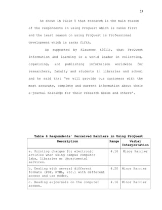 23
As shown in Table 5 that research is the main reason
of the respondents in using ProQuest which is ranks first
and the least reason on using ProQuest is Professional
development which is ranks fifth.
As supported by Klausner (2011), that ProQuest
information and learning is a world leader in collecting,
organizing, and publishing information worldwide for
researchers, faculty and students in libraries and school
and he said that “we will provide our customers with the
most accurate, complete and current information about their
e-journal holdings for their research needs and others”.
Table 6 Respondents’ Perceived Barriers in Using ProQuest
Description Range Verbal
Interpretation
a. Printing charges for electronic
articles when using campus computer
labs, libraries or departmental
services.
4.16 Minor Barrier
b. Dealing with several different
formats (PDF, HTML, etc.) with different
access and use modes.
4.20 Minor Barrier
c. Reading e-journals on the computer
screen.
4.16 Minor Barrier
 