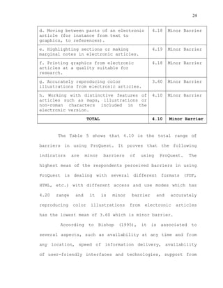 24
d. Moving between parts of an electronic
article (for instance from text to
graphics, to references).
4.18 Minor Barrier
e. Highlighting sections or making
marginal notes in electronic articles.
4.19 Minor Barrier
f. Printing graphics from electronic
articles at a quality suitable for
research.
4.18 Minor Barrier
g. Accurately reproducing color
illustrations from electronic articles.
3.60 Minor Barrier
h. Working with distinctive features of
articles such as maps, illustrations or
non-roman characters included in the
electronic version.
4.10 Minor Barrier
TOTAL 4.10 Minor Barrier
The Table 5 shows that 4.10 is the total range of
barriers in using ProQuest. It proves that the following
indicators are minor barriers of using ProQuest. The
highest mean of the respondents perceived barriers in using
ProQuest is dealing with several different formats (PDF,
HTML, etc.) with different access and use modes which has
4.20 range and it is minor barrier and accurately
reproducing color illustrations from electronic articles
has the lowest mean of 3.60 which is minor barrier.
According to Bishop (1995), it is associated to
several aspects, such as availability at any time and from
any location, speed of information delivery, availability
of user-friendly interfaces and technologies, support from
 